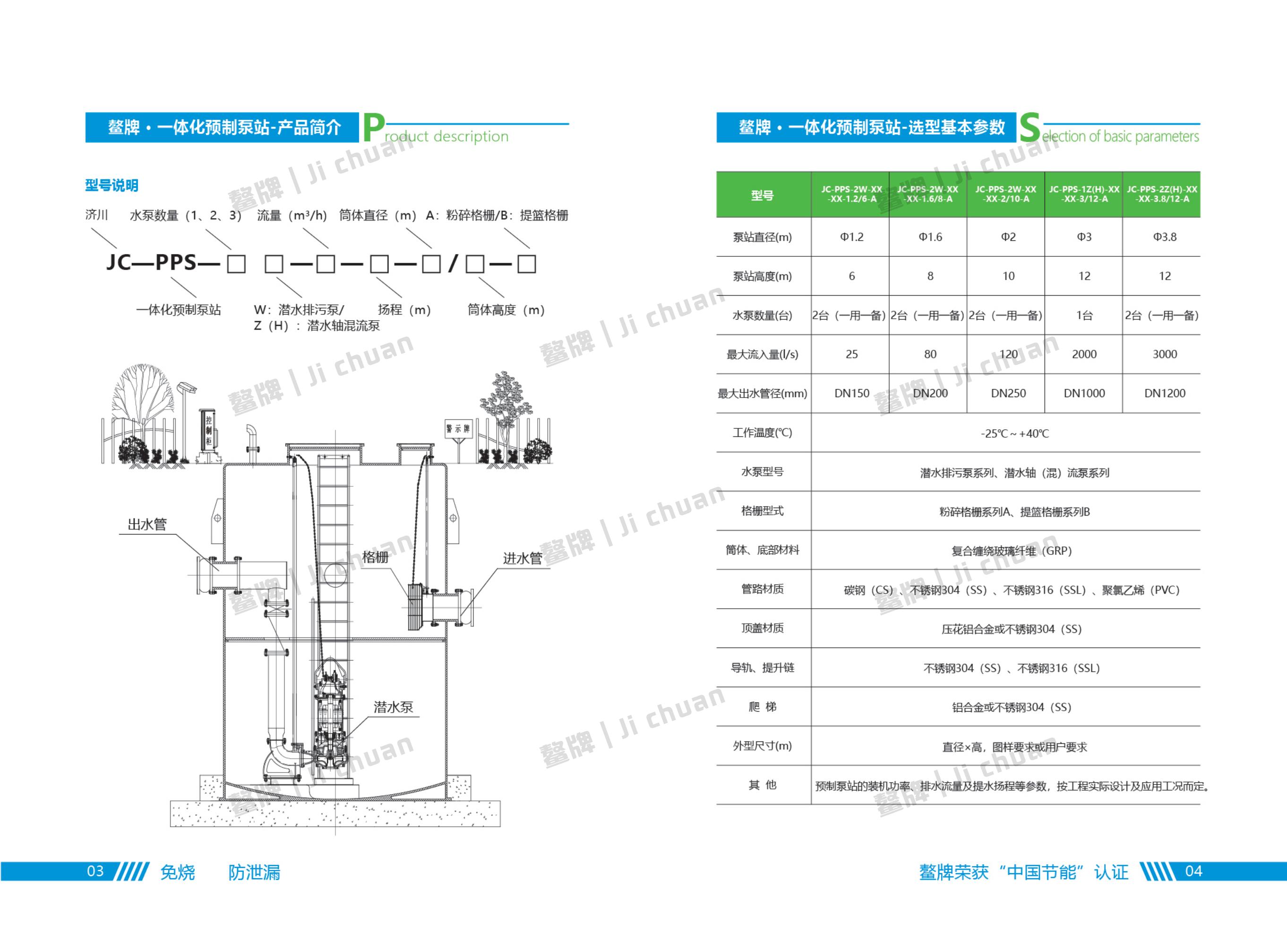 4一体化预制泵站最新版_02.jpg 4一体化预制泵站最新版_02.jpg