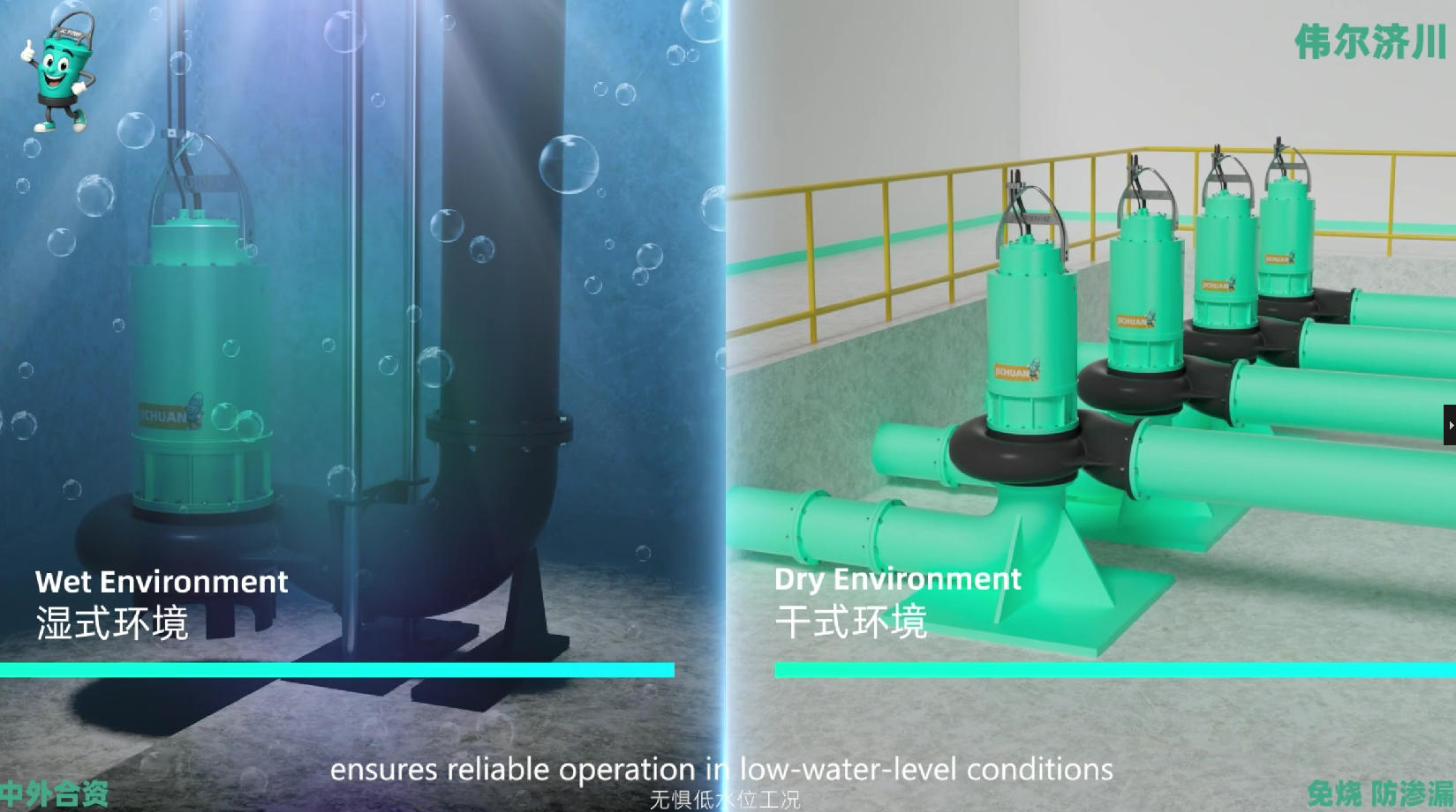 重载型潜污泵新品推荐2-济川·QWP内循环冷却型潜污泵(干湿两用)